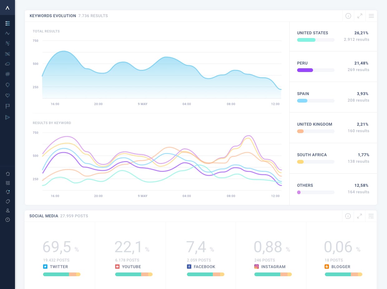 1.0_list-view_nuevo4