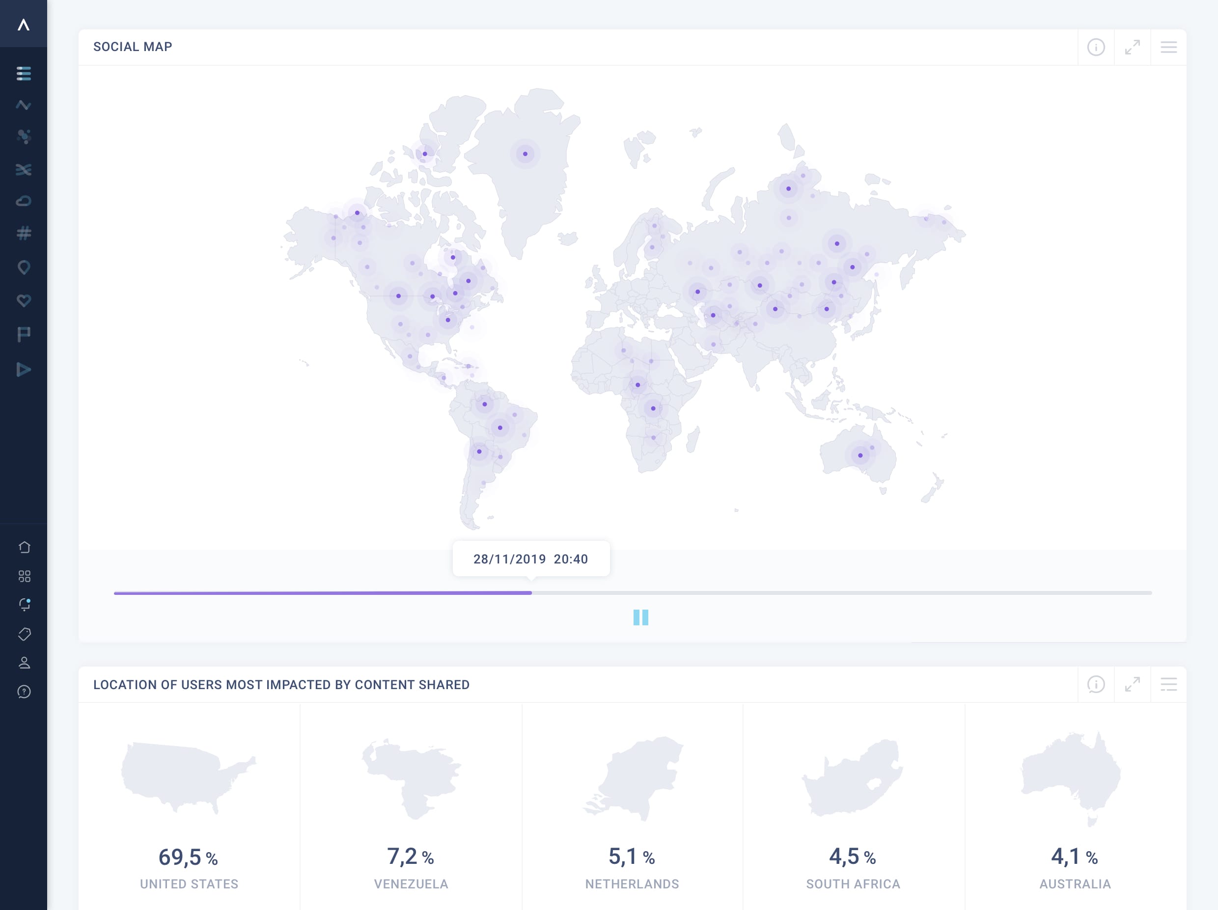 1.0_list-view_nuevo6